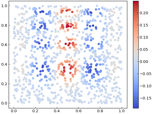 ../_images/2D_plotting-3.png