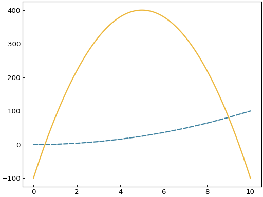 ../_images/curve-1.png