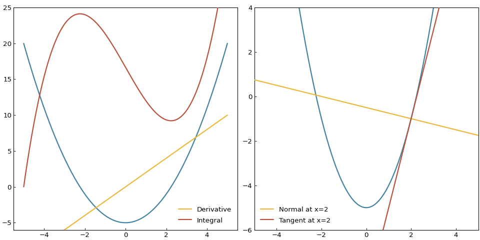../_images/curve-4.png