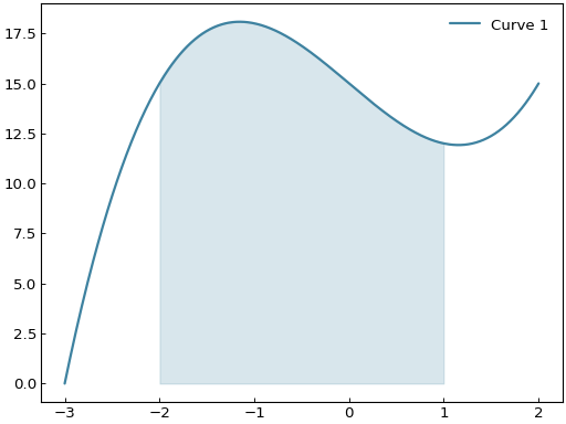 ../_images/curve-5.png