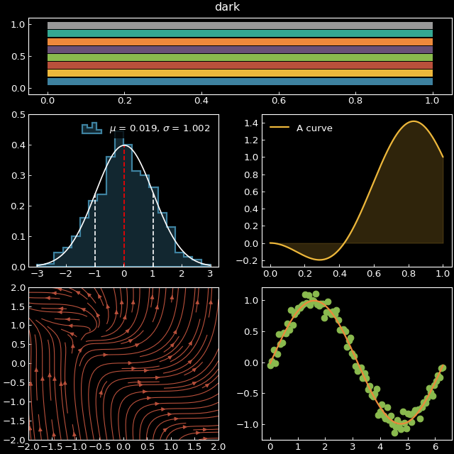 ../_images/figure_style_file-5_01.png