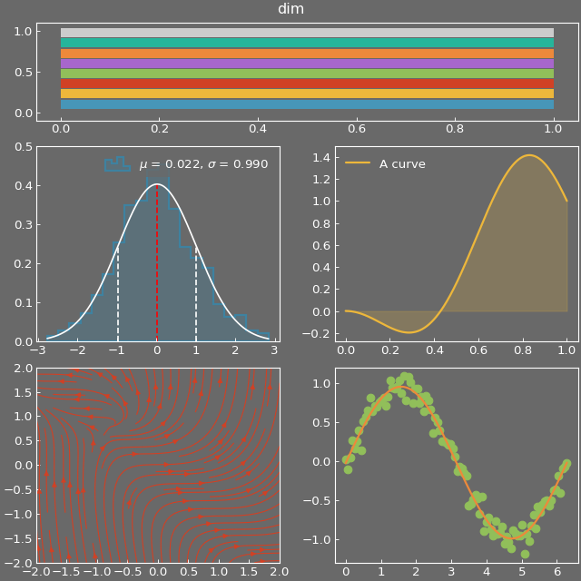 ../_images/figure_style_file-5_02.png
