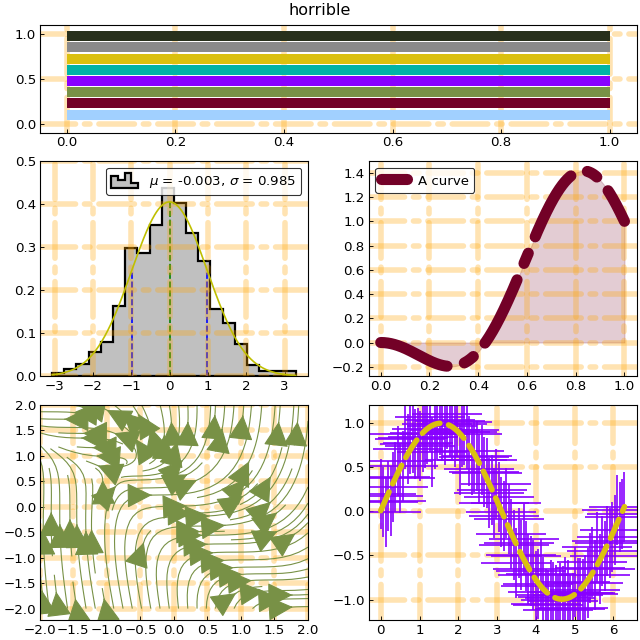 ../_images/figure_style_file-5_03.png