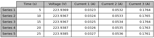 ../_images/graph_elements-4.png