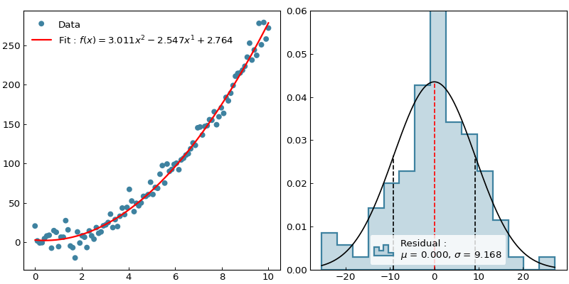 ../_images/histogram-4.png