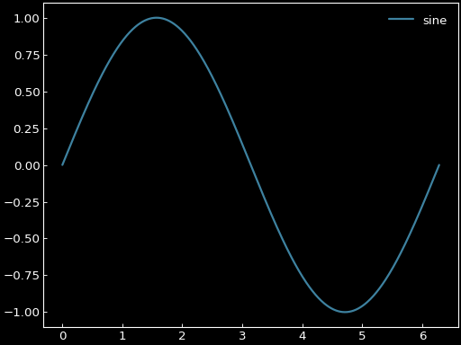 ../_images/multifigure-6_01.png