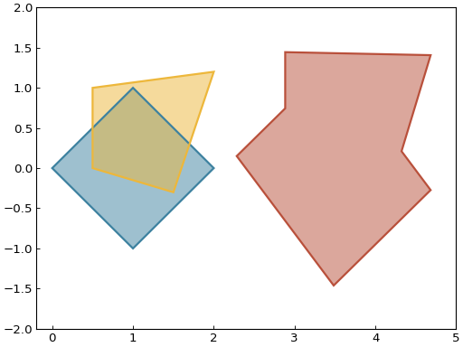 ../_images/shapes-4.png