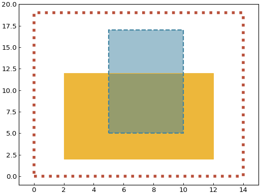 ../_images/shapes-6.png