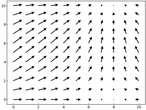 ../_images/2D_plotting-10.png