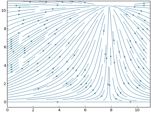 ../_images/2D_plotting-12.png