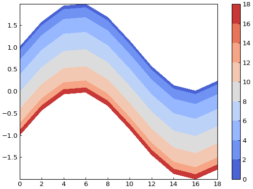 ../_images/2D_plotting-7.png
