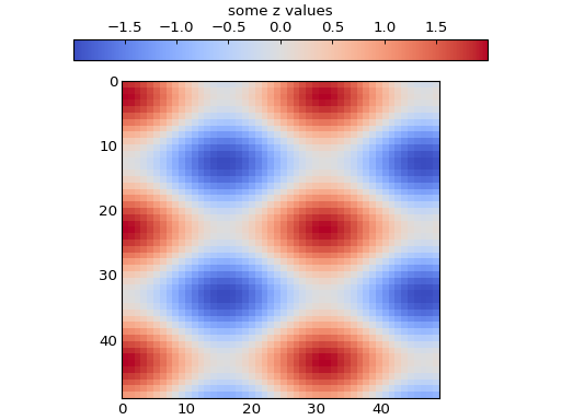../_images/2D_plotting-9.png