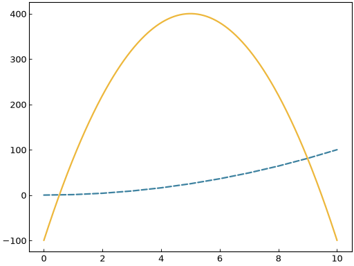 ../_images/curve-1.png