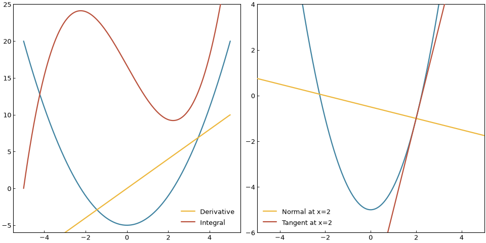 ../_images/curve-4.png