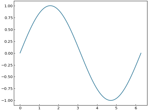 ../_images/figure-1.png
