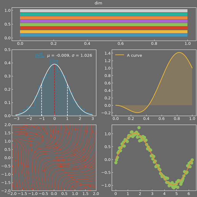 ../_images/figure_style_file-5_02.png