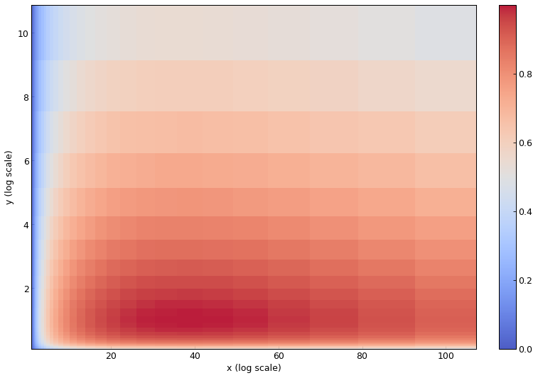 ../_images/heatmap_custom_mesh.png