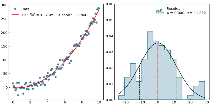 ../_images/histogram-4.png