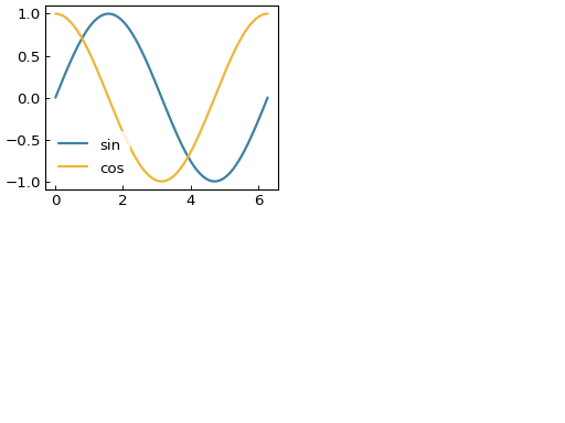 ../_images/smart_figure_advanced-11.png