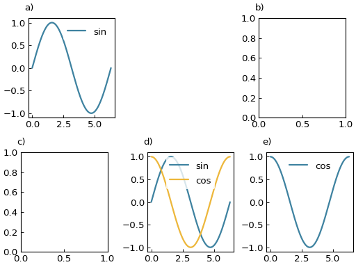 ../_images/smart_figure_advanced-12.png