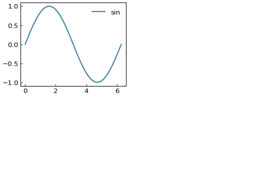 ../_images/smart_figure_advanced-13.png