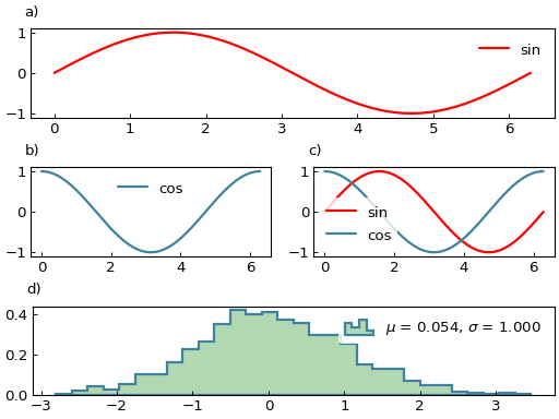../_images/smart_figure_advanced-18.png