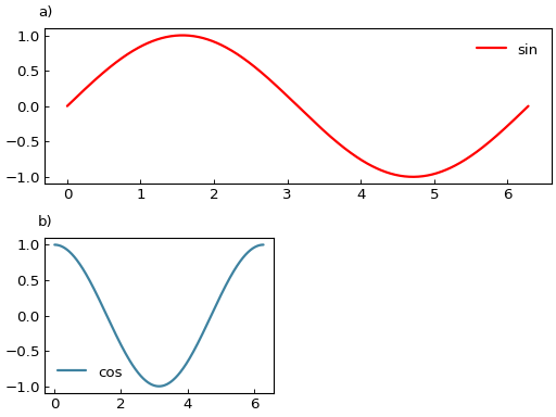 ../_images/smart_figure_advanced-19.png