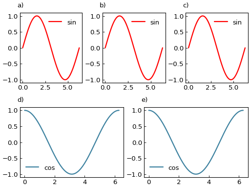 ../_images/smart_figure_advanced-23.png