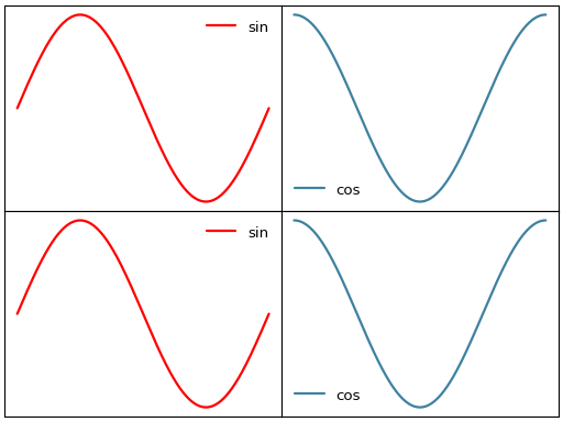 ../_images/smart_figure_advanced-27.png