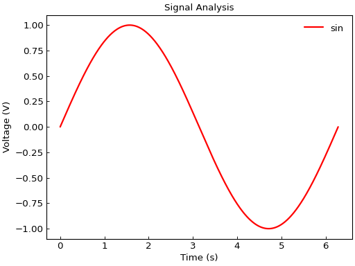 ../_images/smart_figure_advanced-30.png