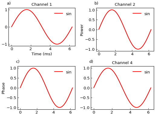 ../_images/smart_figure_advanced-33.png