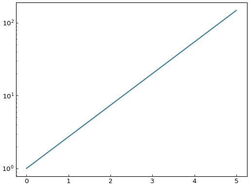 ../_images/smart_figure_advanced-35.png