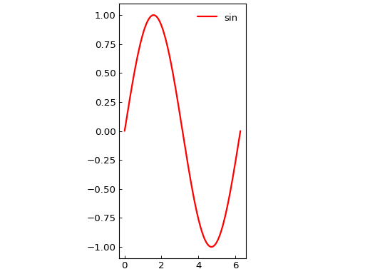../_images/smart_figure_advanced-37.png