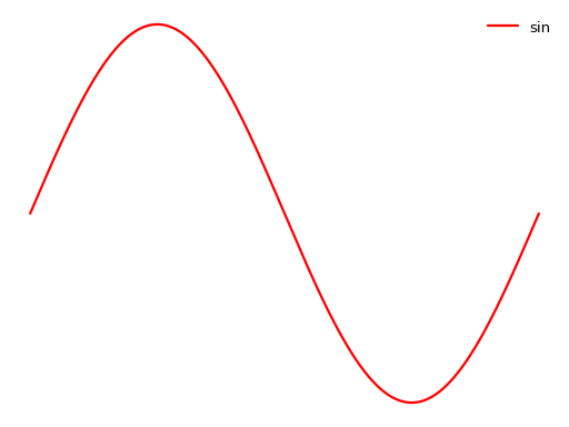 ../_images/smart_figure_advanced-39.png