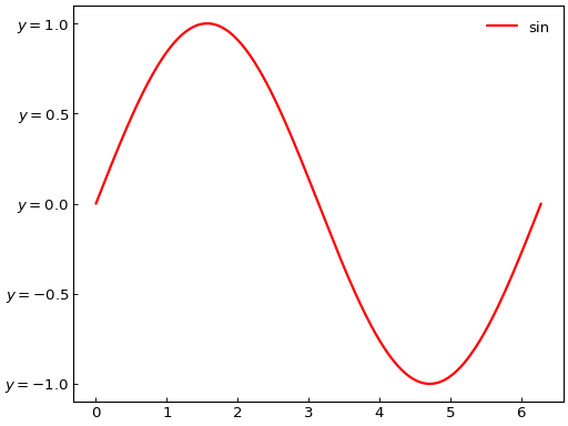 ../_images/smart_figure_advanced-47.png
