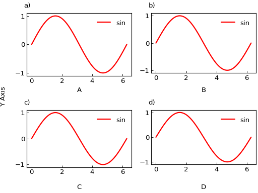 ../_images/smart_figure_advanced-53.png