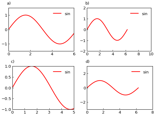 ../_images/smart_figure_advanced-55.png