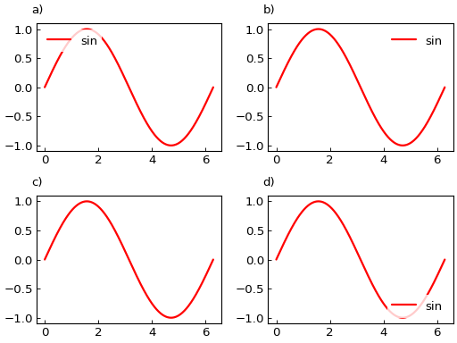 ../_images/smart_figure_advanced-58.png