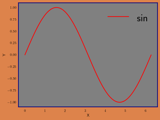 ../_images/smart_figure_advanced-63.png