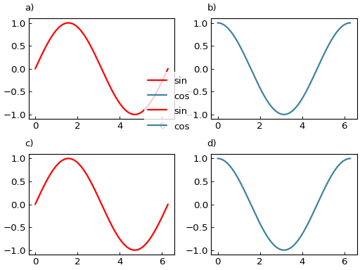 ../_images/smart_figure_advanced-70.png