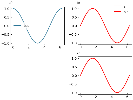 ../_images/smart_figure_advanced-72.png