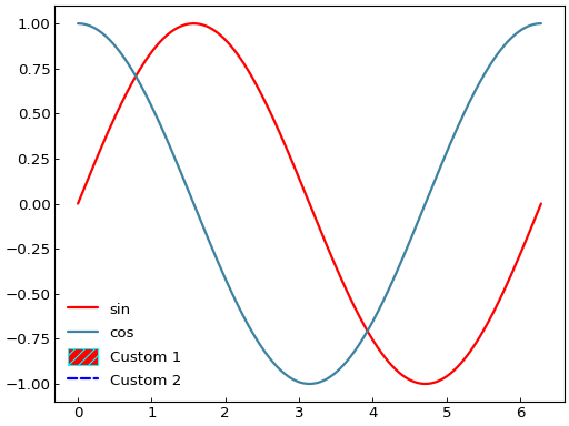 ../_images/smart_figure_advanced-73.png