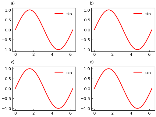 ../_images/smart_figure_advanced-76.png