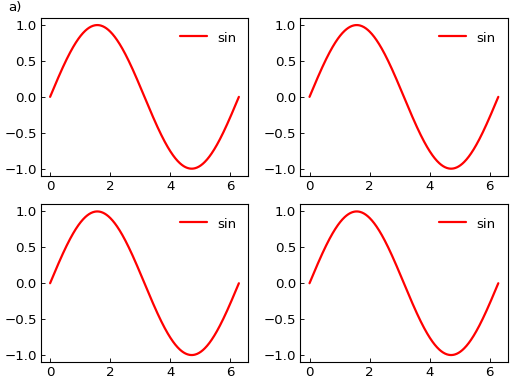 ../_images/smart_figure_advanced-82.png
