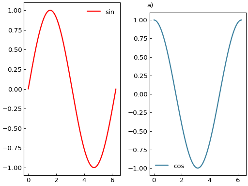 ../_images/smart_figure_advanced-84.png