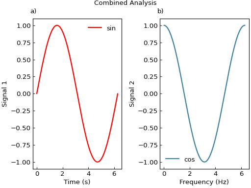 ../_images/smart_figure_advanced-85.png