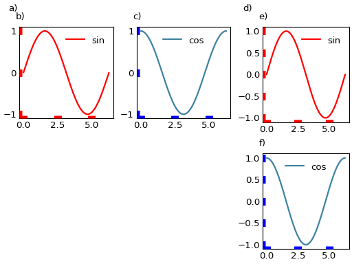 ../_images/smart_figure_advanced-87.png