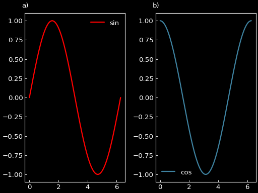 ../_images/smart_figure_advanced-88.png