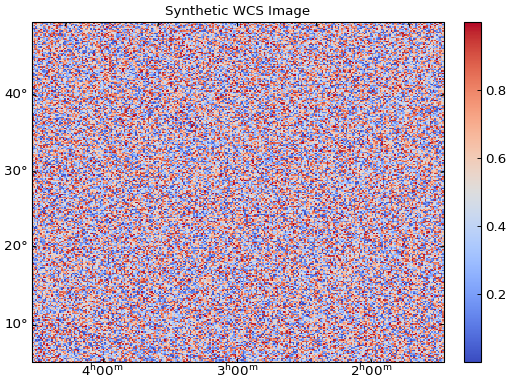 ../_images/smart_figure_projections-2.png