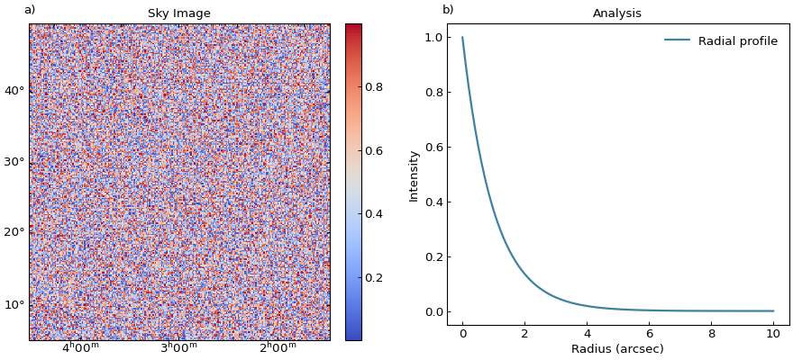 ../_images/smart_figure_projections-5.png